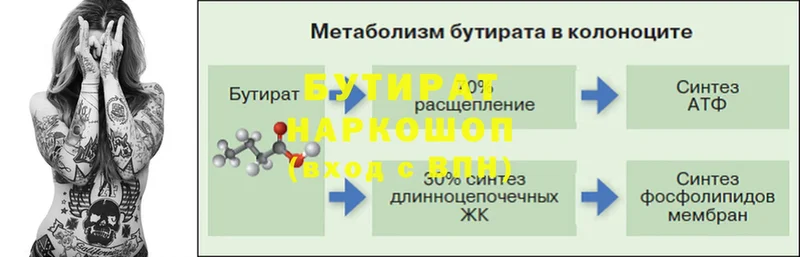 БУТИРАТ оксибутират  хочу   Бодайбо 